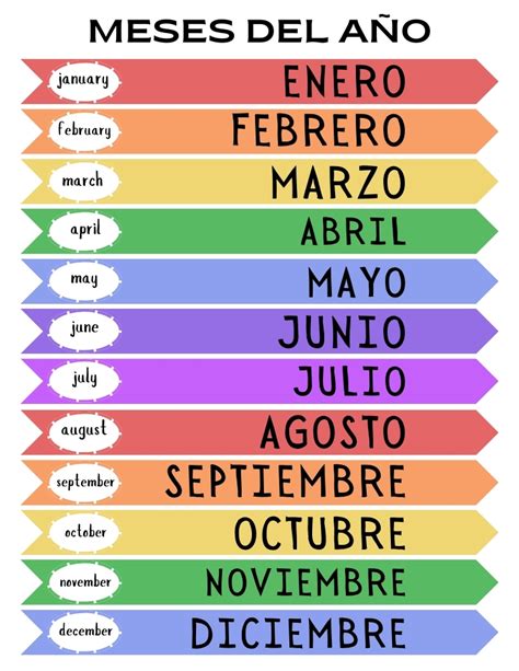 Year in Spanish .